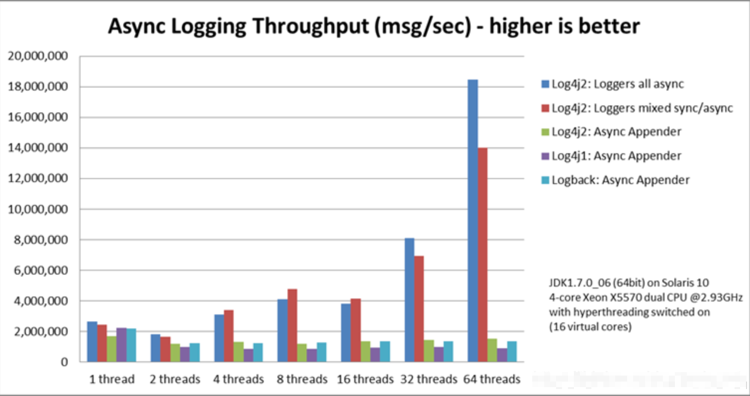image-20220401110328469